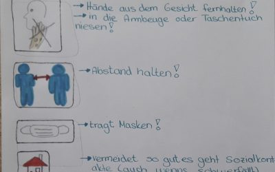 Corona und ich!? – Stimmen aus der SchülerInnenschaft